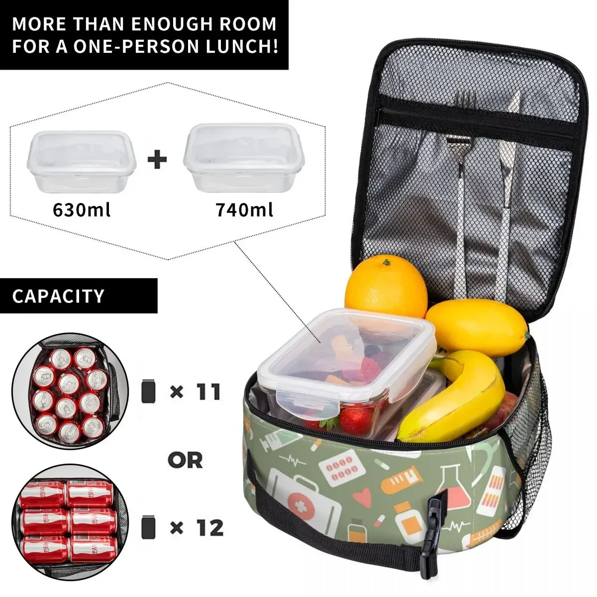 حقيبة غداء معزولة بنمط ممرضات  - مراجعة Food Storage Bag وسعره