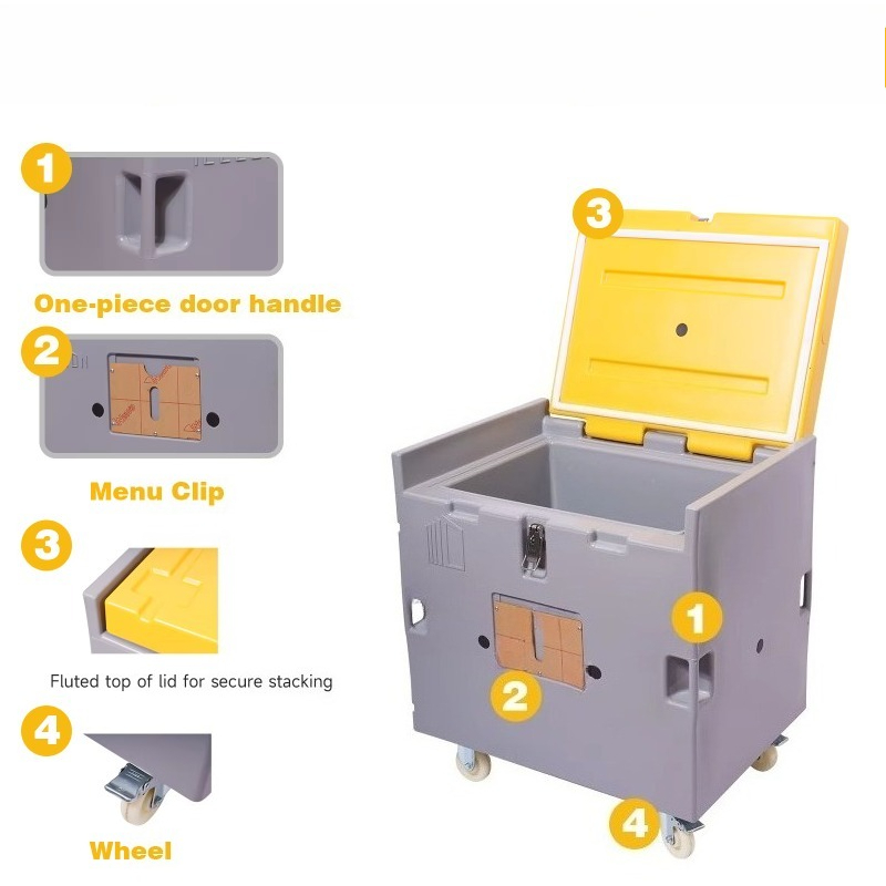 صندوق تخزين معزول للثلج الجاف  - مراجعة Food Storage Containers وسعره